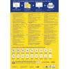 Etikett címke univerzális fehér 210x297mm 220ív -3478-200- Avery-Zweckform