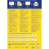 Etikett címke univerzális fehér 38x21,2mm 220 ív -3666-200- Avery-Zweckform