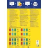 Etikett címke univerzális 210x297mm 100ív kék Avery-Zweckform -3471-
