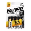 Elem Energizer Power ceruza E91 AA 4db/csm -NZAP6A02-