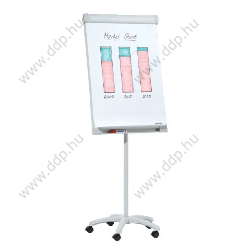 Flipchart tábla Franken FC41 ECO Mobil