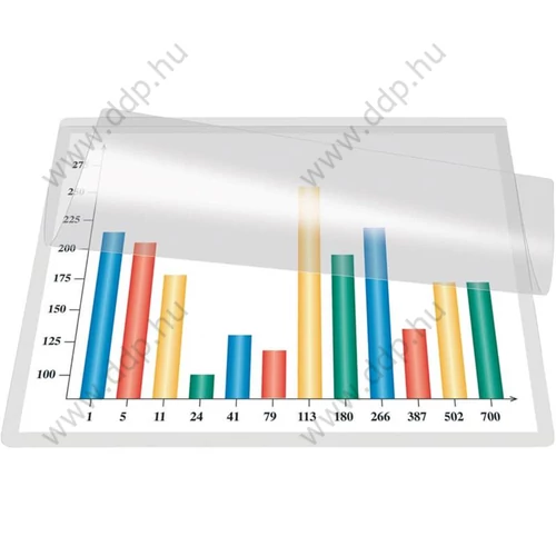 Lamináló fólia A/4 Hideg 125 micron (kiszerelés: 5db/csm) Q-CONNECT KF27058